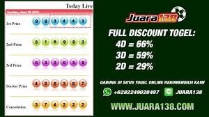 Untuk togelers, perputaran angka sydney pools wla 6d 4d ini sudah bisa sangat dipastikan resmi karena resmi pengeluaran toto sidney. Data Keluaran Sydney 2019 Togelers Jackrowan