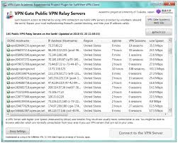 Vpn Gate Review 2021 Bestvpn Org