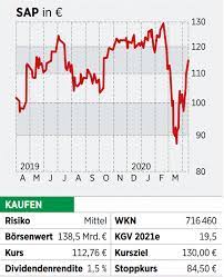 Der isin de0007164600 in den indizes dax, tecdax, stoxx 50, euro stoxx 50, s&p 400 midcap. Sap Aktie Corona Krise Gut Weggesteckt Deshalb Ist Das Papier Kaufenswert 21 04 20 Borse Online