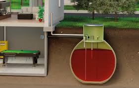 Ich bin ärztin von beruf. Erdtanks Heizol Sicher Unterirdisch Lagern