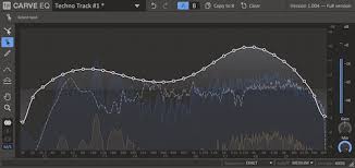 Check spelling or type a new query. Top 8 Best Graphic Eq Plugins For Your Daw In 2021 My New Microphone