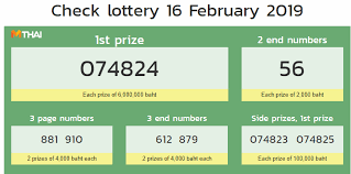 Thailand Lottery Result 16 February 2019 In 2021 Lottery Results Lottery Winning Lottery Numbers