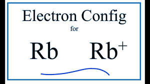 Rb Electron Configuration Rubidium Ion Electron Configuration Electrons Configuration