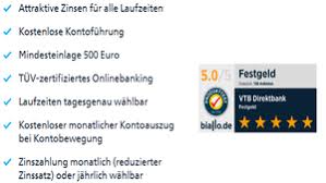 Sie bieten ihren kunden finanzprodukte wie tagesgeld, festgeld oder digitale vermögensverwaltung an. Welche Banken Bieten Festgeld An Jetzt Informieren Ftd De
