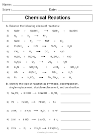 Look at the chemical reactions above; Types Of Chemical Reactions Worksheets Chemistry Learner Reaction Worksheet 724x1024 Preschool Abc Tracing Letter P For Free Measurement Grade 1 Printable Math Color By Calamityjanetheshow