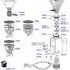 Parts for coffee both domestic and commercial coffee machines available here. 1
