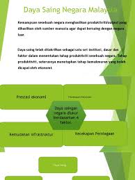Fasiliti di kompleks cidb negeri johor. Daya Saing Negara Malaysia