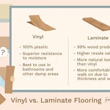 9 Vinyl Plank Flooring Vs Laminate Be Like That Can Be Enjoyed Bearing In Mind Family Vinyl Plank Flooring Vinyl Wood Flooring Laminate Flooring