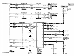 1998 honda accord stereo wiring diagram; Solved 1998 2002 Ford Explorer Stereo Wiring Diagrams Are Here Ford Explorer Ford Ranger Forums Serious Explorations