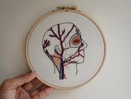 When you buy three book page prints or more, we will add a free surprise print!! A Medical Student Creates Intricate Anatomical Embroideries Of The Brain Heart Lungs More Open Culture