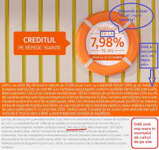 Ing zieht sich aus dem privatkundengeschäft in österreich zurück und trennt sich im juni von reinen sparkunden. Bancherul Ing Bank Isi Face Reclama Incorecta La Credite Cu O Dobanda Mai Mica Decat Cea Reala