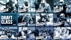 Jul 22, 2021 · the official home page of the carolina panthers with access to tickets, schedules, news, videos, photos, statistics and more. Panthers Draft Picks 2021 All Of Carolina S Draft Selections