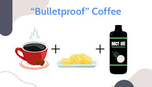 Overall, intermittent fasting and coffee consumption have both been shown to inhibit cellular growth pathways in the body and induce the onset of autophagy. Does Bulletproof Coffee Break A Fast The Full Story Examples