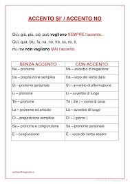 Per fare l'analisi grammaticale della preposizione bisogna indicare: Schede Didattiche Di Italiano Accento Si Accento No Sul Blog Trovi La Versione Pdf Da Stampa Regole Ortografiche Istruzione Elementare Lezioni Di Grammatica