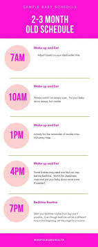 How much and how often should a 4 month old eat and sleep? How To Create A 2 Month Old Feeding And Sleeping Schedule Mindful Mama Health Baby Schedule 2 Month Old Schedule Baby Sleep Schedule