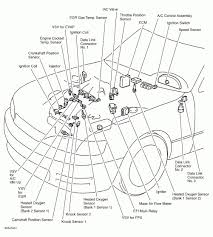 See what power, features, and amenities you'll get for the compare trims on the 2003 mitsubishi montero sport. Diagram Mitsubishi Montero Sport Wiring Diagram Years 1997 1998 1999 2000 2001 2002 2003 2004manual Download Full Version Hd Quality 2004manual Download Tvdiagram Veritaperaldro It