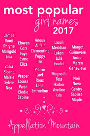 Most Popular Girl Names 2017 Appellation Mountain Edition Appellation Mountain Girl Names Popular Girl Names Baby Girl Names