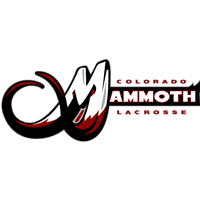 Mammoth lakes shopping | 100 shops near mammoth. Search Mammoth Mountain Logo Vectors Free Download