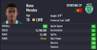 The best offer at that time was a €21 million bid from barça, but this figure was still €4 million short of the request by porto's board of directors. Fifa 21 Wonderkids Best Young Left Backs Lb To Sign In Career Mode Outsider Gaming