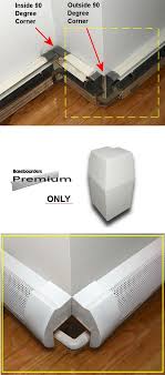 Baseboarders Blog Outside 90 Degree Corners Baseboard Heater Covers Heater Cover Baseboard Heater