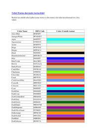 55 kombinasi warna cat luar yang bagus dan cantik. Tabel Warna Dan Kode Warna Html