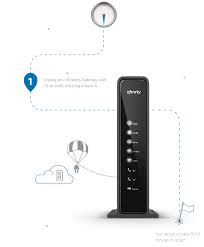 But what if your home is already wired for xfinity service? Comcast Wireless Diagram Msd 6al Wiring Ford Inline 6 For Wiring Diagram Schematics