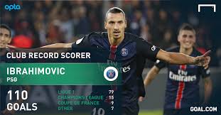 Uefa champions league uefa europa league english premier league major league soccer german bundesliga italian serie a spanish primera position 3: Psg Feature Is Ibrahimovic Ligue 1 S Greatest Of All Time Goal Com