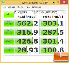 Gigabyte Brix Bxi5h 5200 Reviewusb Sata Storage Speed Test