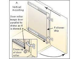 Check spelling or type a new query. Pocket Door Slides Specialty Cabinet Hardware For Disappearing Doors Core77