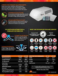 Between the inside return air and the discharge air is less than 14c. What Is The Best Rv Air Conditioner