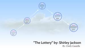 The Lottery Plot Graph By Em Kaeley On Prezi