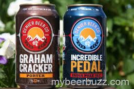 Mybeerbuzz Com Bringing Good Beers Good People Together Denver Beer Teams Up With Ball To Add Secret Locat Craft Beer Beer Colorado Craft Beer