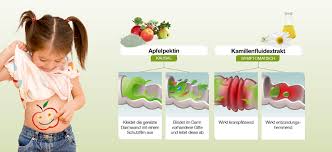 Die pille ist ein beliebtes und sicheres verhütungsmittel bei frauen. Diarrhoesan Saft Ein Praperat Der Dr Loges Osterreich Gmbh