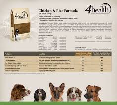 Scopri ricette, idee per la casa, consigli di stile e altre idee da provare. 18 Pet Food Ideas Food Animals Dog Food Recipes Food