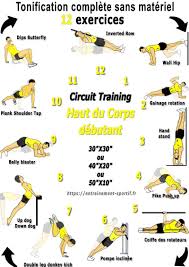 Enfin l'exercice des burpees se charge de réveiller les cuisses, les bras et les épaules. 5 Circuit Training De 12 Exercices Sans Materiel