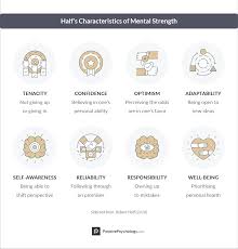 | meaning, pronunciation, translations and examples. Personality Character Traits The Good The Bad And The Ugly