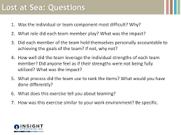 What Makes Your Team Tick Ppt Download