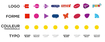 Information from its description page there is shown below. Nouveaux Logos Pour Les Cinq Radios De La Rtbf