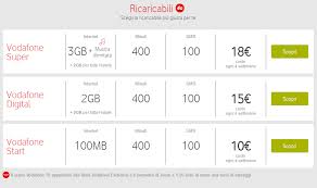 Al momento non esiste nessun piano tariffario vodafone che offra la connessione internet fissa senza componente di telefonia. Passa A Vodafone Offerte Aprile 2017 Promozioni Internet Voce Casa Blogfinanza Com