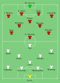 A headbutt from pepe and the world cup's first hat trick are the main points from this group g heavyweight clash between germany and. 2014 Fifa World Cup Group G Wikipedia