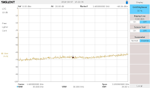 This tool will display the opposite color from a base color, and gives the hexadecimal code for your css/html: How Do I Invert Colors On Saved Image Files With An Ssa3000x Siglent