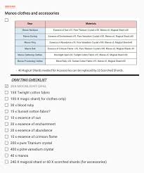 Manos Clothes And Accessories Check List Updated