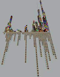 This will be a comprehensive guide on how to manage trades and your villagers. I Built A Somewhat Comprehensive List Of All The Blocks And Items Added In Each Minecraft Update Minecraft