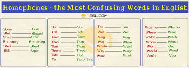 List Of 300 Homophones From A Z With Useful Examples 7esl