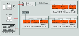Dmx — party up (up in here) (darko remix) (2019). Dmx