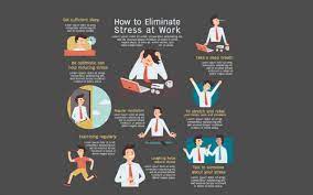 How To Reduce Stress At Work? | Pathkind