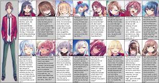 The Girls' Reactions to Hornikouji : r/ClassroomOfTheElite