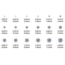 stud size chart diamond stud earrings how to buy diamond