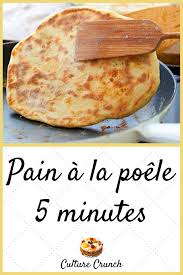 Epingle Sur Les Pains