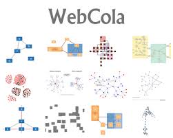 Webcola Javascript Constraint Based Graph Layout Jquery